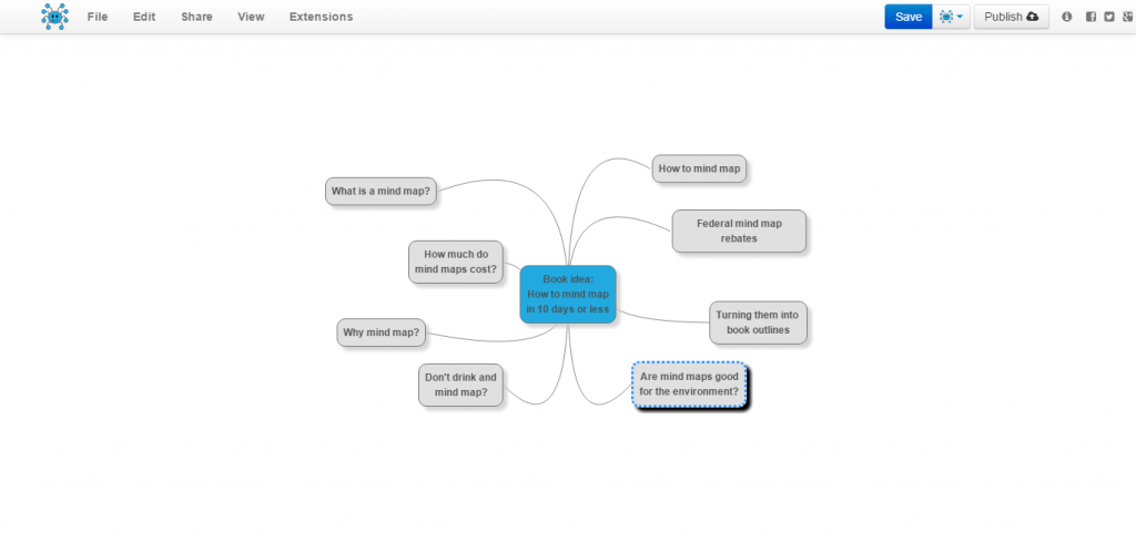 mind mapping for book